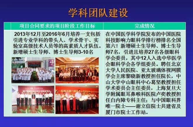 廈門(mén)市主要致盲眼病的創(chuàng)新及防治研究平臺(tái)