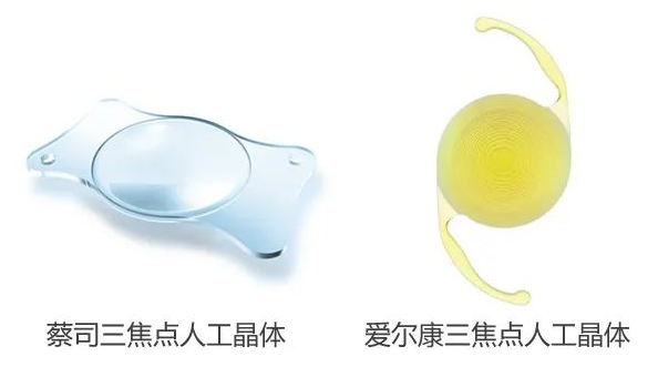 三焦點人工晶體